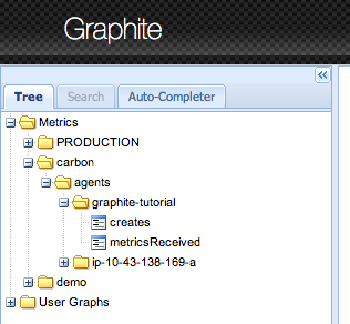 Graphite · Site Reliability Engineer HandBook